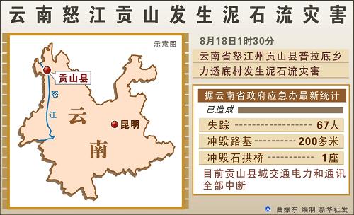 點擊查看大圖